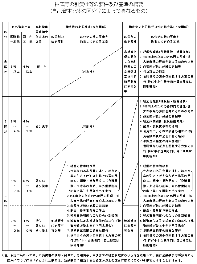 g002.gif (25616 �o�C�g)