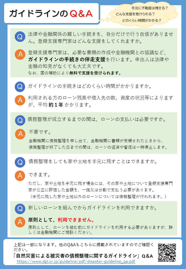ガイドラインの Q&A(チラシ画像裏)